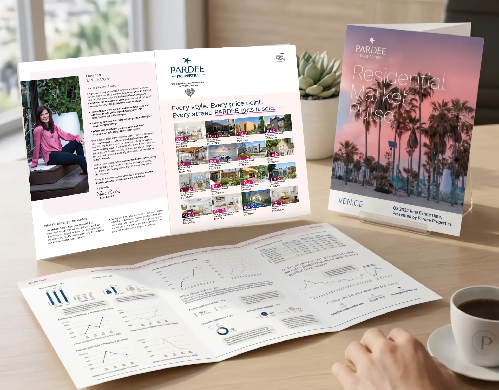 Market Pulse report portfolio example